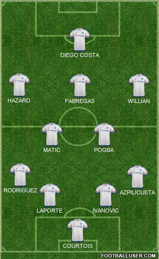 Chelsea Formation 2015