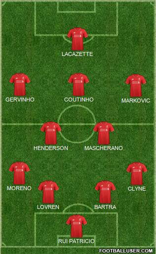 Liverpool Formation 2015