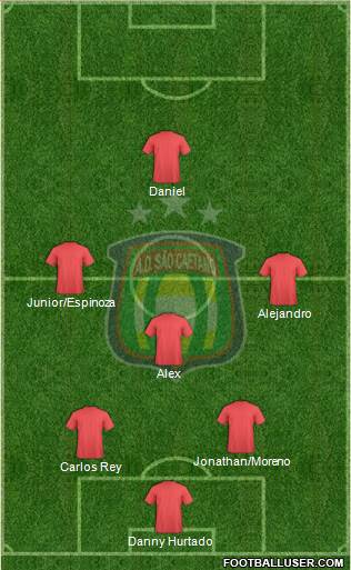 AD São Caetano Formation 2015