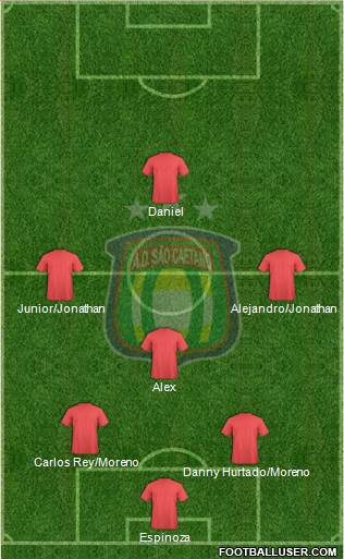 AD São Caetano Formation 2015