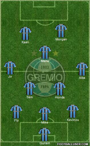Grêmio FBPA Formation 2015