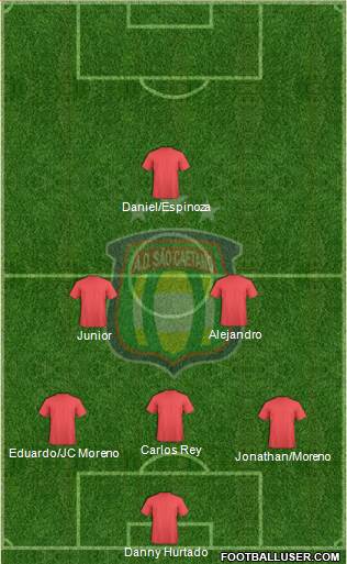 AD São Caetano Formation 2015