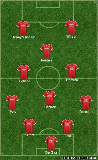 Manchester United Formation 2015