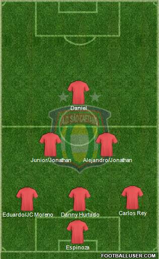 AD São Caetano Formation 2015