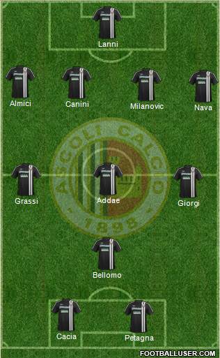 Ascoli Formation 2015