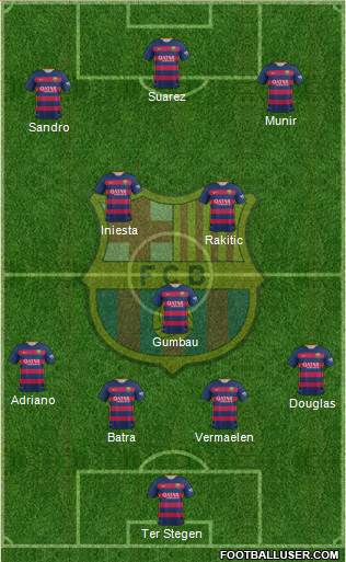 F.C. Barcelona Formation 2015