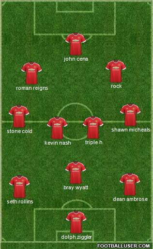 Manchester United Formation 2015