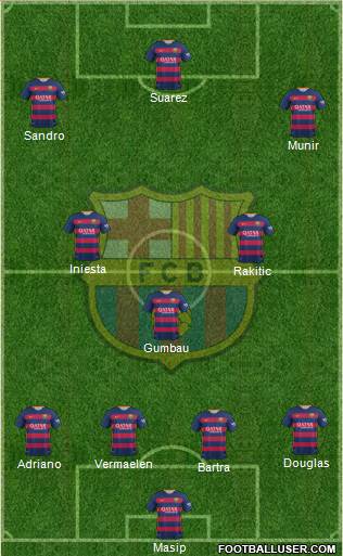 F.C. Barcelona Formation 2015