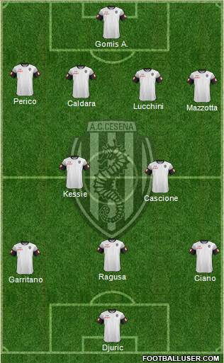 Cesena Formation 2015