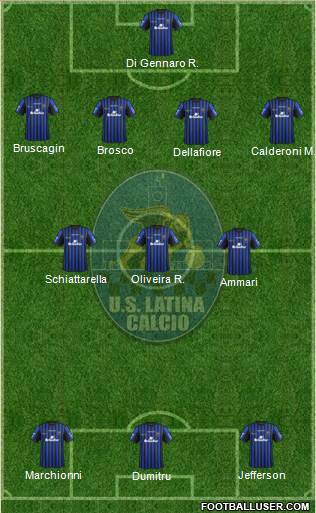 Latina 4-3-3 football formation