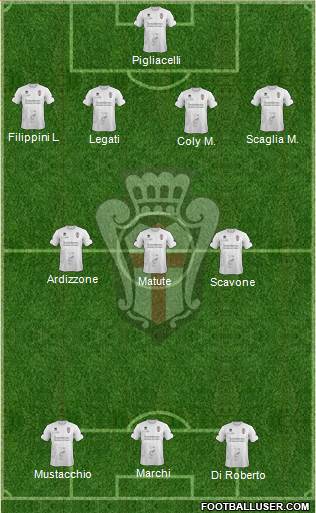 Pro Vercelli Formation 2015