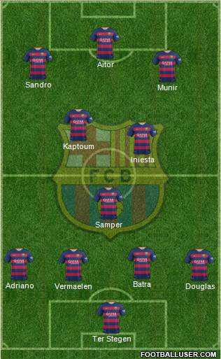 F.C. Barcelona Formation 2015