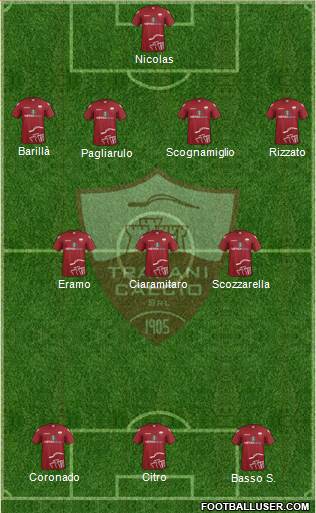 Trapani football formation