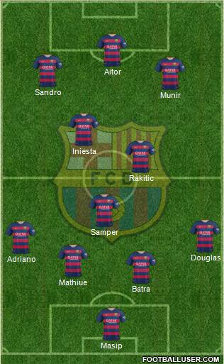 F.C. Barcelona Formation 2015