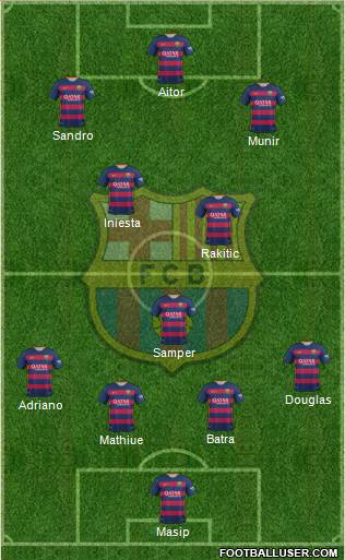 F.C. Barcelona Formation 2015