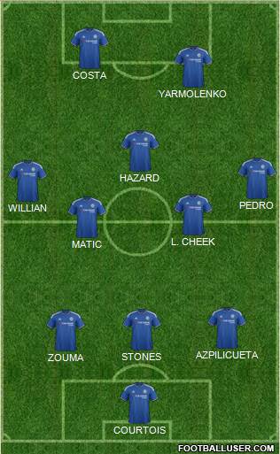 Chelsea Formation 2015