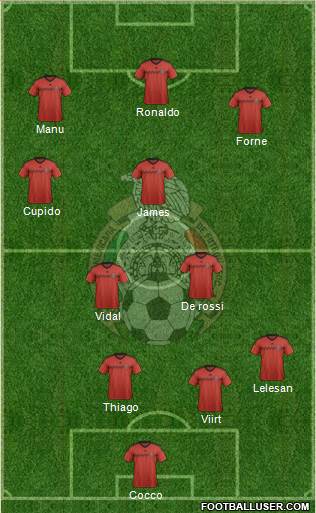 Mexico Formation 2015