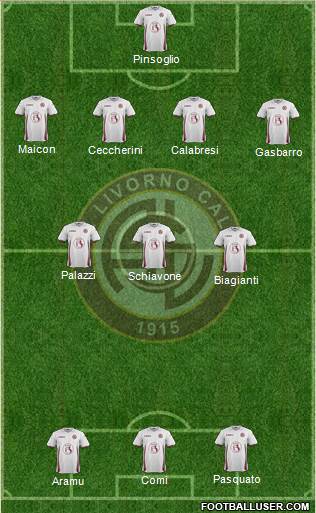 Livorno Formation 2015