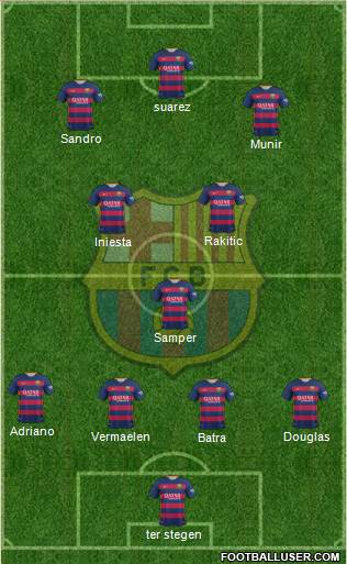 F.C. Barcelona Formation 2015