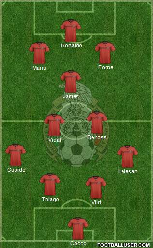 Mexico Formation 2015