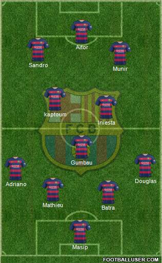 F.C. Barcelona Formation 2015