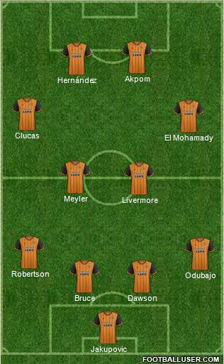 Hull City Formation 2015