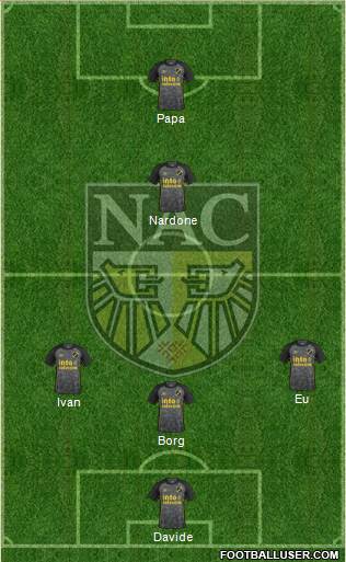 NAC Breda Formation 2015