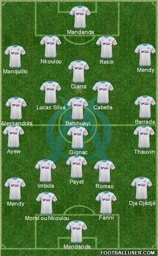 Olympique de Marseille Formation 2015
