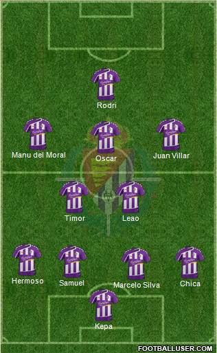 R. Valladolid C.F., S.A.D. Formation 2015