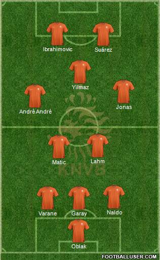 Holland Formation 2015