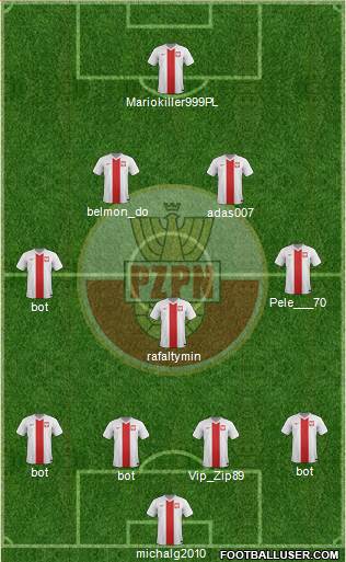 Poland Formation 2015