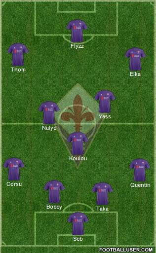 Fiorentina Formation 2015