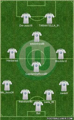 VfL Wolfsburg Formation 2015