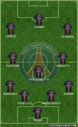 Paris Saint-Germain Formation 2015
