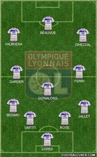 Olympique Lyonnais Formation 2015