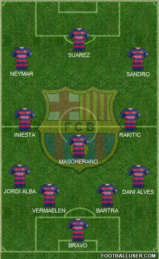 F.C. Barcelona Formation 2015