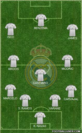Real Madrid C.F. Formation 2015