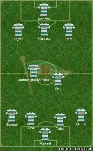 Lechia Gdansk Formation 2015