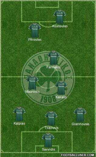Panathinaikos AO Formation 2015