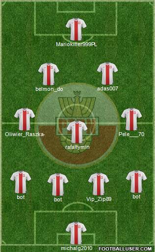 Poland Formation 2015