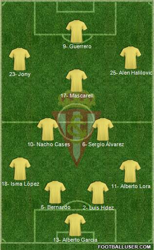 Real Sporting S.A.D. Formation 2015