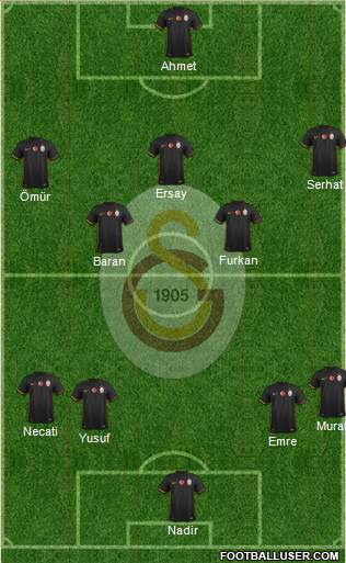 Galatasaray SK Formation 2015