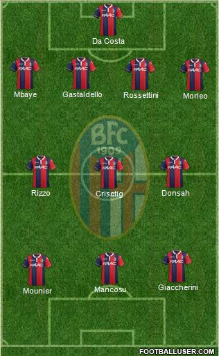 Bologna Formation 2015
