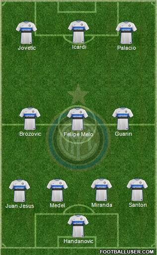 F.C. Internazionale Formation 2015