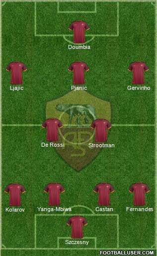 AS Roma Formation 2015