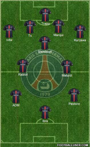 Paris Saint-Germain Formation 2015