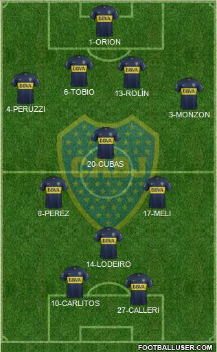 Boca Juniors Formation 2015