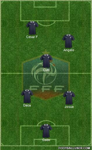 France Formation 2015