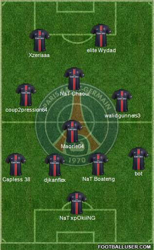 Paris Saint-Germain Formation 2015