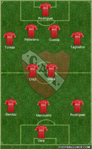 Independiente Formation 2015
